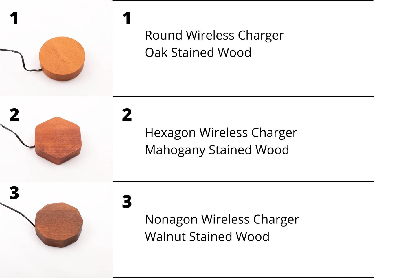 Wooden Wireless Qi Charger